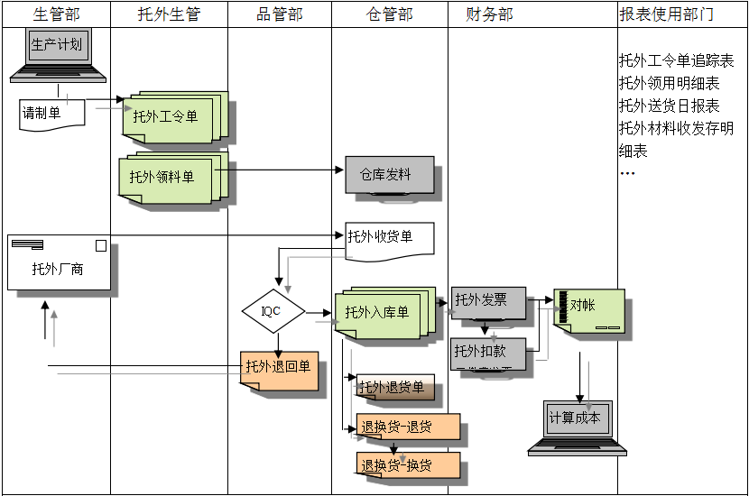 开云体育·开云官方网站-开云体育（中国）
