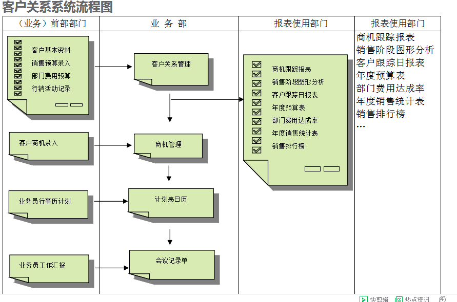 开云体育·开云官方网站-开云体育(中国)
的具体操作步骤是怎样的