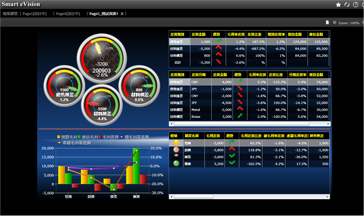 企业进行内部开云体育·开云官方网站-开云体育(中国)
部署步骤是什么?