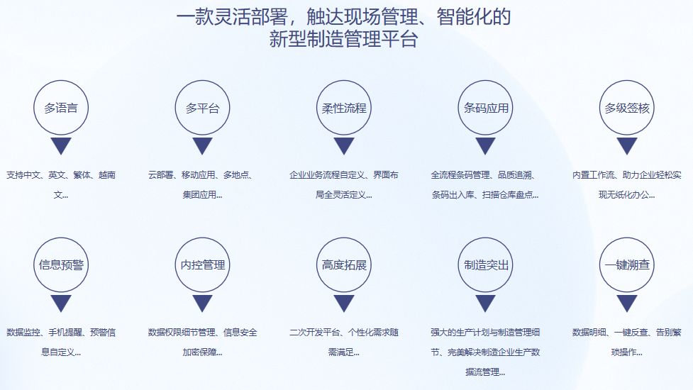 顺景S9 开云体育·开云官方网站-开云体育（中国）
